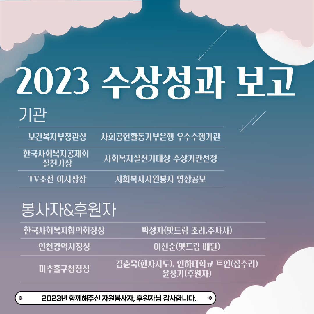 수상성과